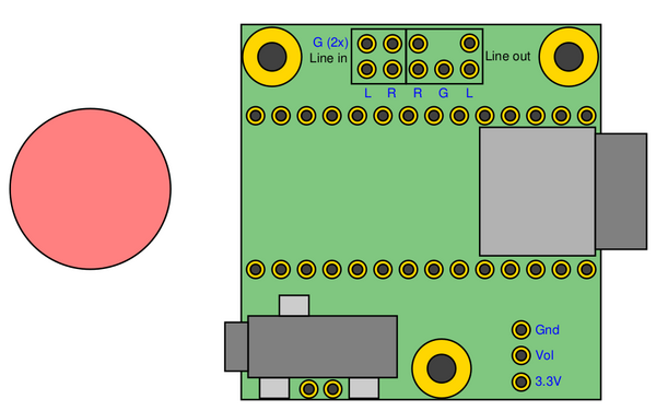 Teensy audio board and a red circle