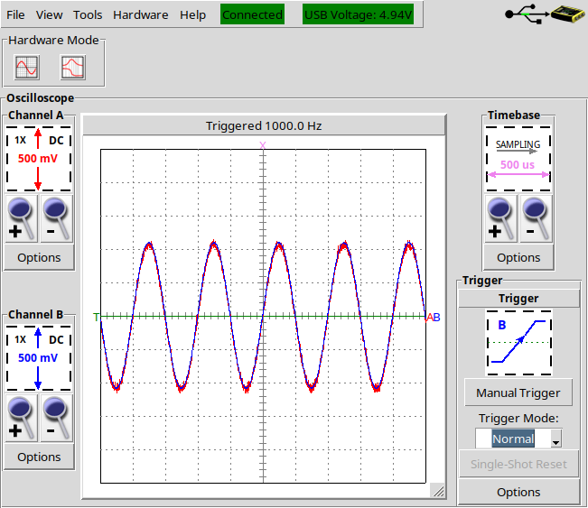 Voltage trace