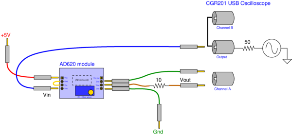 Preamp configuration